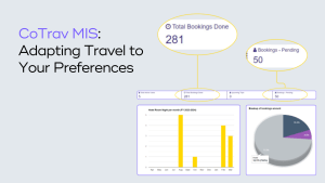 Read more about the article How CoTrav MIS is adaptive as per your travel needs