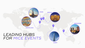 Read more about the article Your Complete Guide to Hosting MICE Events Abroad